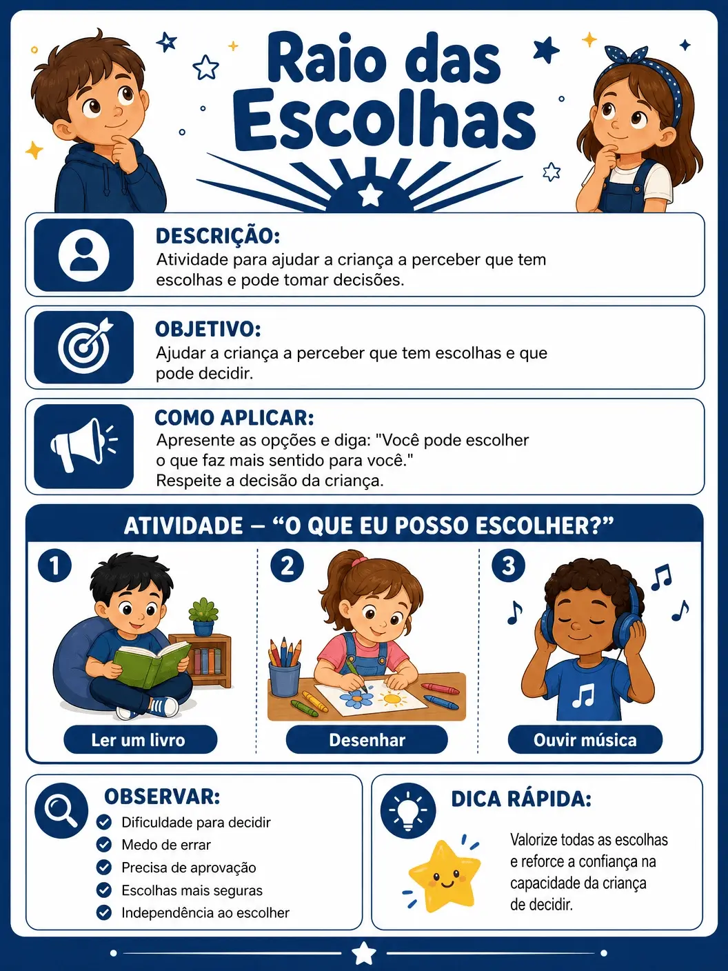 Raio das Escolhas